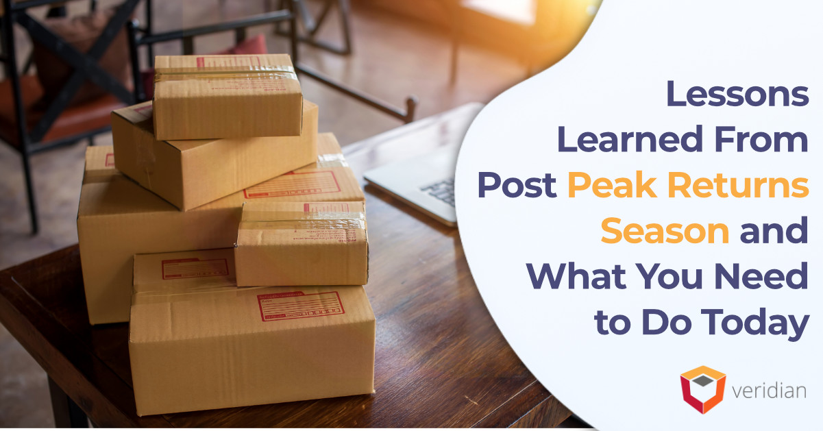 Peak Returns Season Veridian Peak Returns Season
