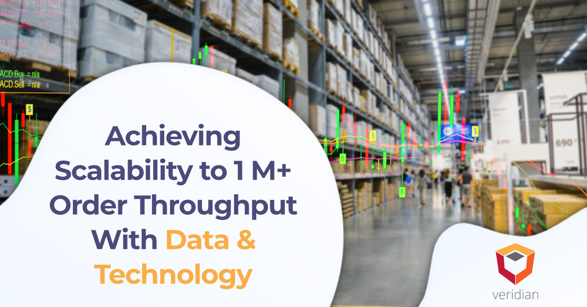 Improving Warehouse Productivity